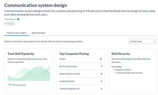 An image of the communications tab.